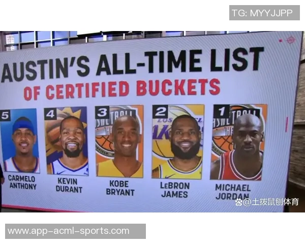 甜瓜分析库里历史地位认为仅次于乔丹和詹姆斯位列第四