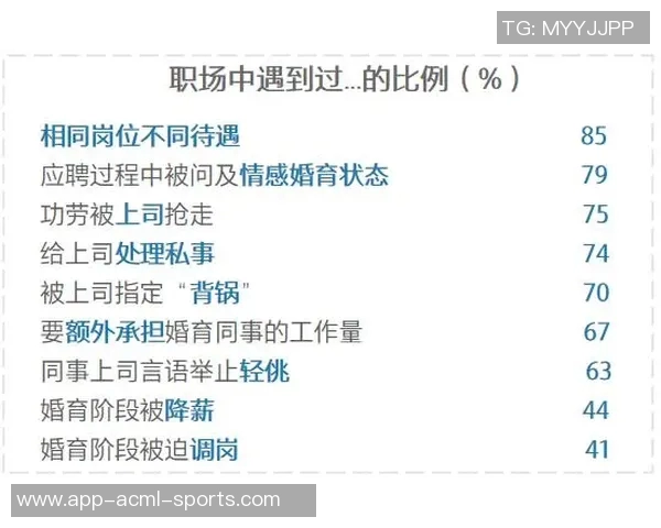 博伊因长期肠胃病缺阵体重下降非比赛态度问题引发关注
